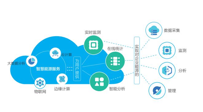 人民日报关注！无锡这家企业深耕互联网数据服务