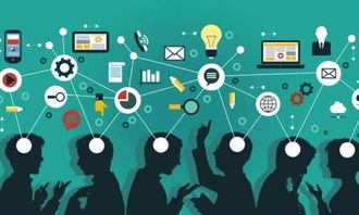 滴滴与Uber 互联网数据服务如何紧扣可持续命门构建价值主张