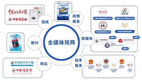中国应急管理报社互联网数据服务社会责任报告